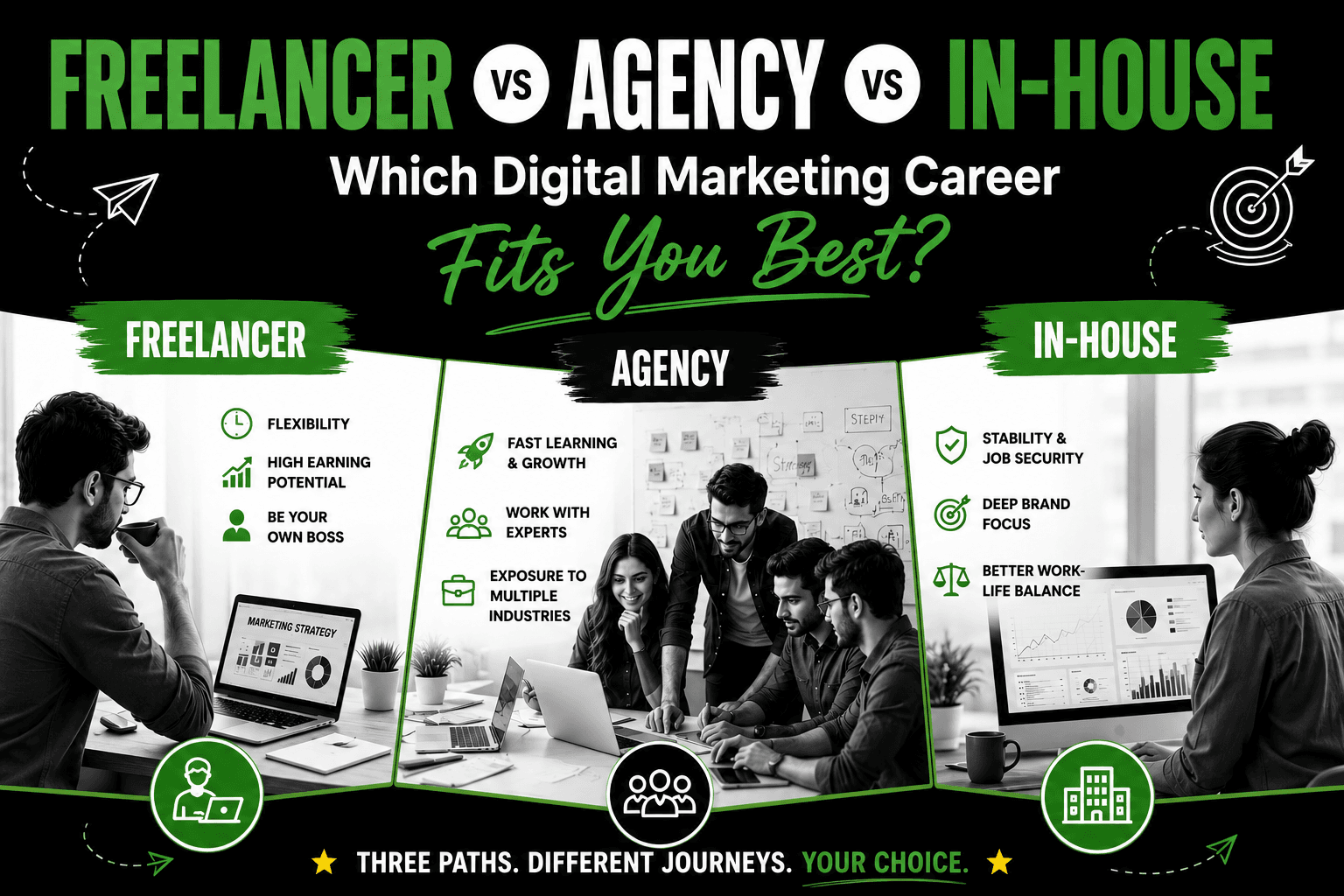 Freelancer vs Agency vs In-House: Which Digital Marketing Career Fits You Best?
