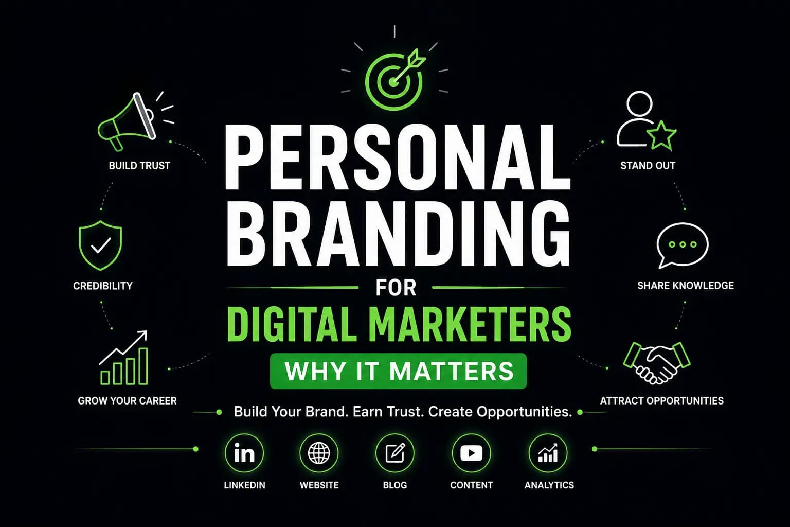Personal Branding for Digital Marketers: Why It Matters