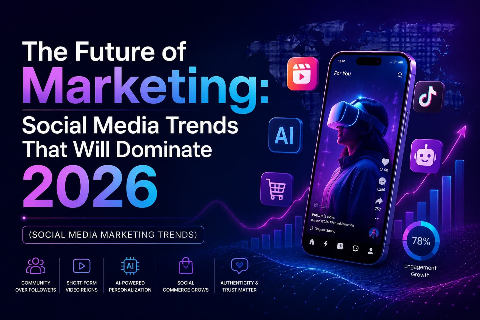 The Future of Marketing: Social Media Trends That Will Dominate 2026 (Social Media Marketing Trends)