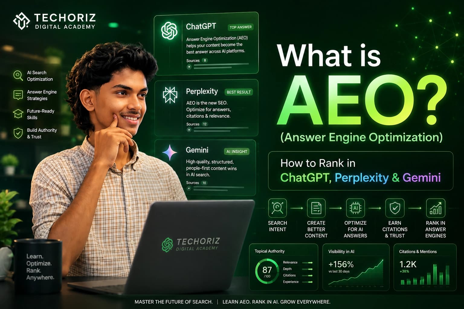 What is AEO — Answer Engine Optimisationand How to Rank in ChatGPT, Perplexity & Gemini